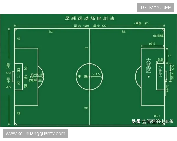 什么情况下足球比赛会被判“重新比赛”？规则详解