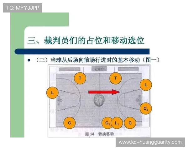 深入解析篮球着地空间规则的具体定义与裁判判罚标准