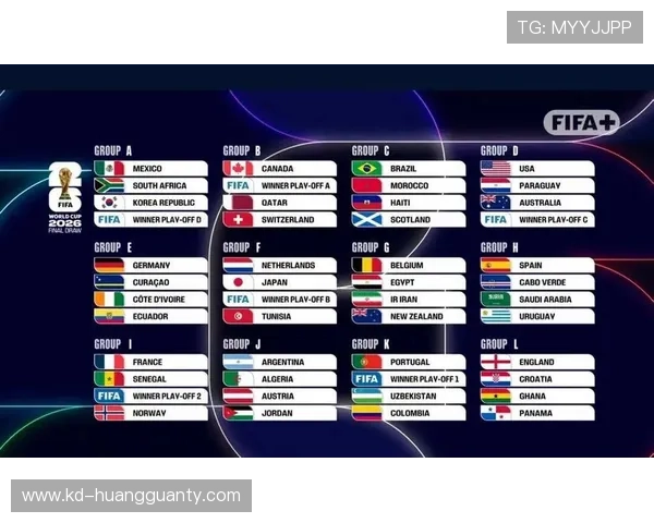 2026世界杯48队12小组赛制如何分配和进行
