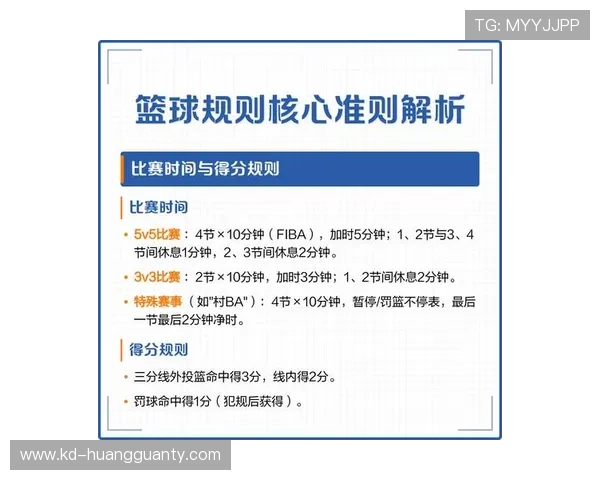 篮球中的球队犯规累计规则是怎样计算的? 篮球中的球队犯规累计规则是怎样计算的?