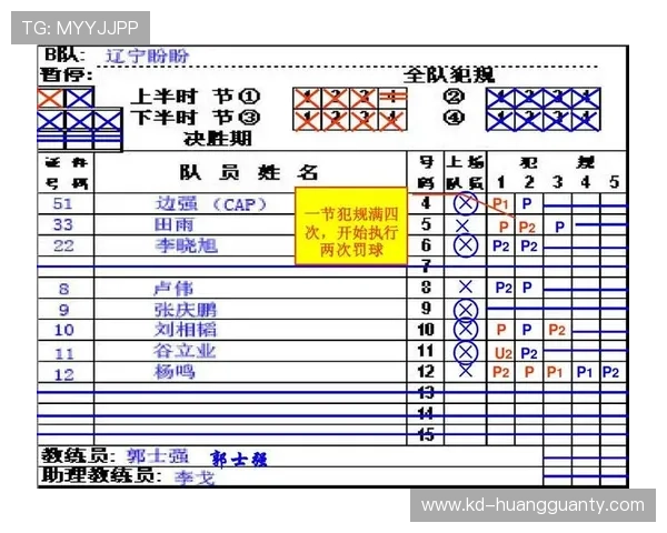 篮球比赛中推人犯规的具体规则与判定解析