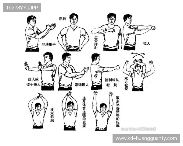 裁判手势规则解析：每个动作代表什么意思？