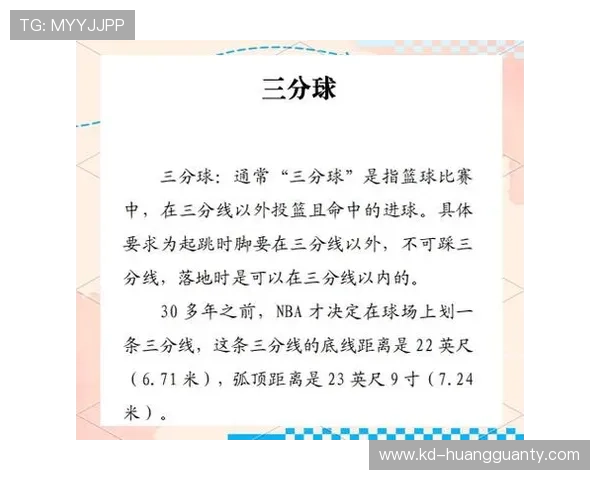 详细解析篮球竞赛规则中的控球权定义