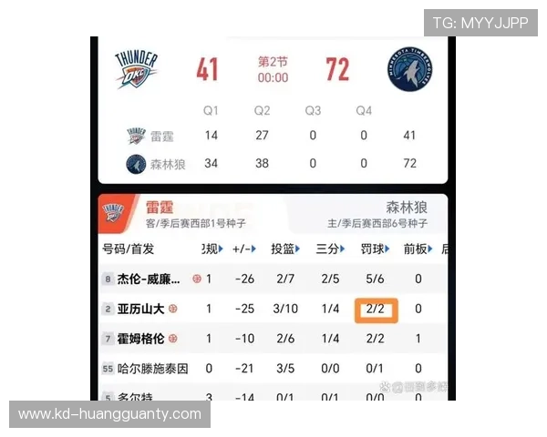 防守犯规的详细判罚标准，带你解读裁判吹罚尺度