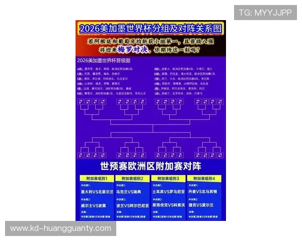 2026世界杯哪些球队可能压线晋级 2026世界杯哪些球队可能压线晋级