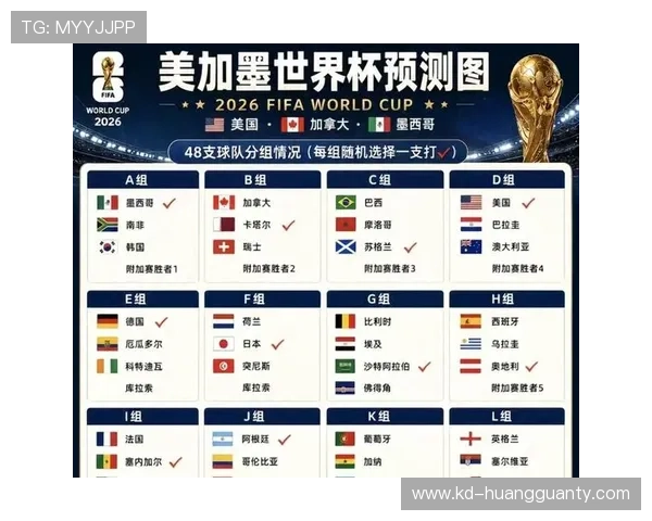 2026世界杯最可能无缘32强的强队预测 2026世界杯最可能无缘32强的强队预测