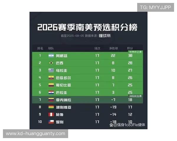 世界杯小组赛焦点战赛前分析与比分参考 世界杯小组赛焦点战赛前分析与比分参考