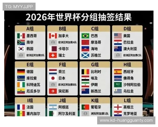 世界杯首次48队赛制:32强淘汰赛规则详解 世界杯首次48队赛制:32强淘汰赛规则详解