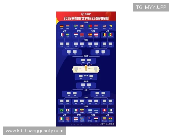 2026世界杯淘汰赛什么时候开始:时间、轮次与赛制整理 2026世界杯淘汰赛什么时候开始:时间、轮次与赛制整理